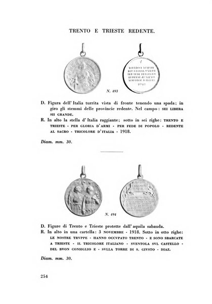 Rivista italiana di numismatica e scienze affini