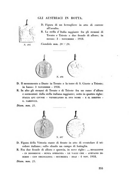 Rivista italiana di numismatica e scienze affini