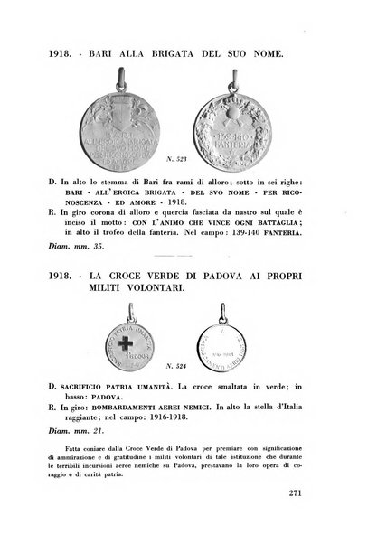 Rivista italiana di numismatica e scienze affini