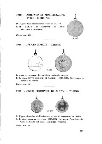 Rivista italiana di numismatica e scienze affini