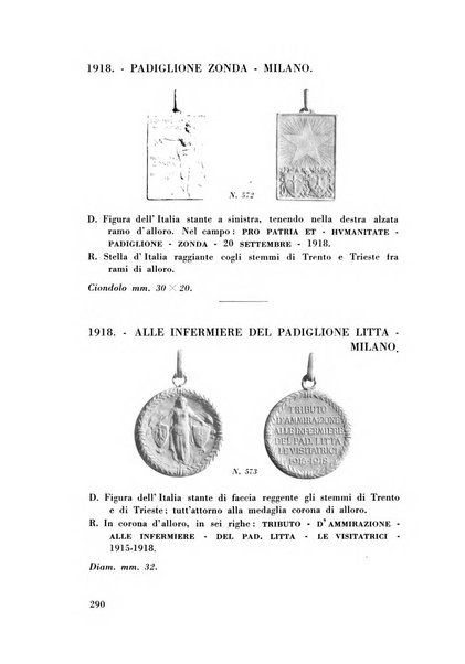 Rivista italiana di numismatica e scienze affini