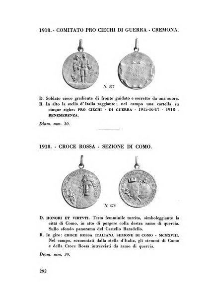 Rivista italiana di numismatica e scienze affini