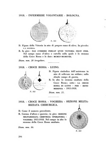 Rivista italiana di numismatica e scienze affini