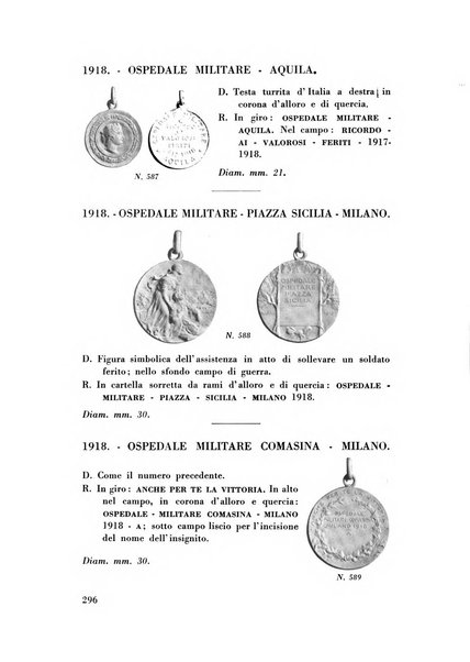 Rivista italiana di numismatica e scienze affini