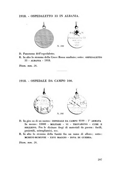 Rivista italiana di numismatica e scienze affini