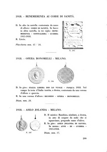 Rivista italiana di numismatica e scienze affini