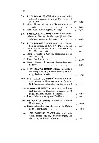 Rivista italiana di numismatica e scienze affini