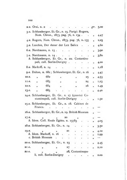 Rivista italiana di numismatica e scienze affini