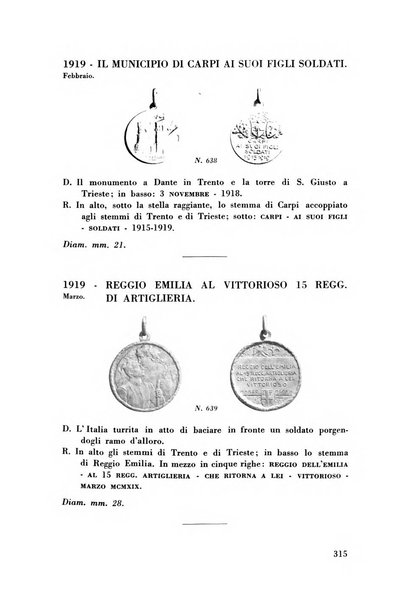 Rivista italiana di numismatica e scienze affini