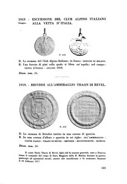 Rivista italiana di numismatica e scienze affini