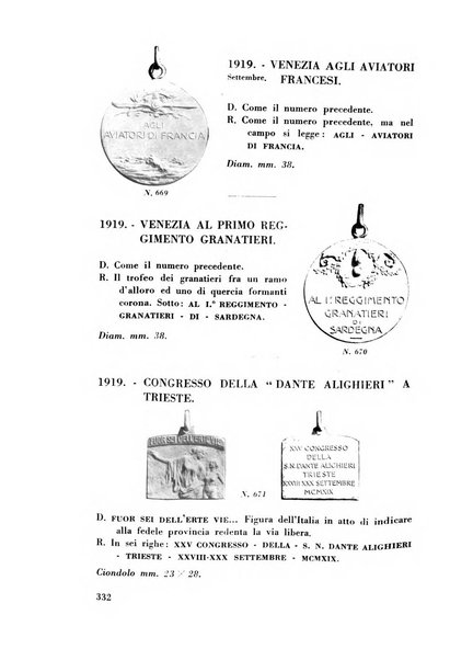 Rivista italiana di numismatica e scienze affini