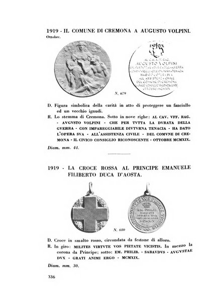 Rivista italiana di numismatica e scienze affini