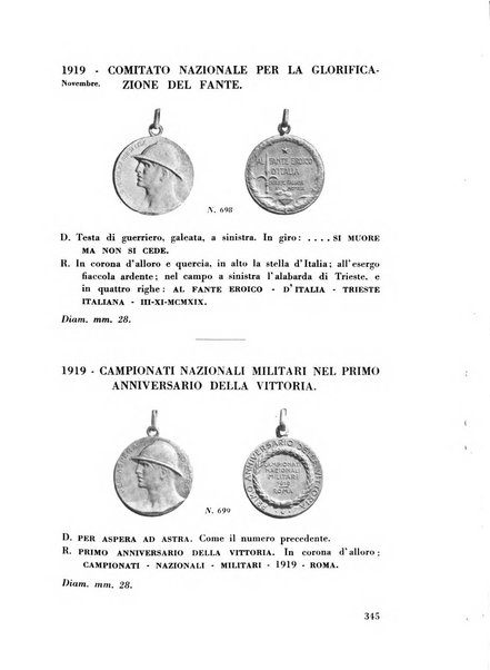 Rivista italiana di numismatica e scienze affini