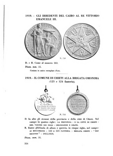 Rivista italiana di numismatica e scienze affini