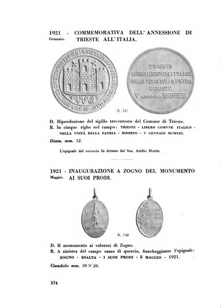 Rivista italiana di numismatica e scienze affini