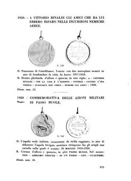 Rivista italiana di numismatica e scienze affini