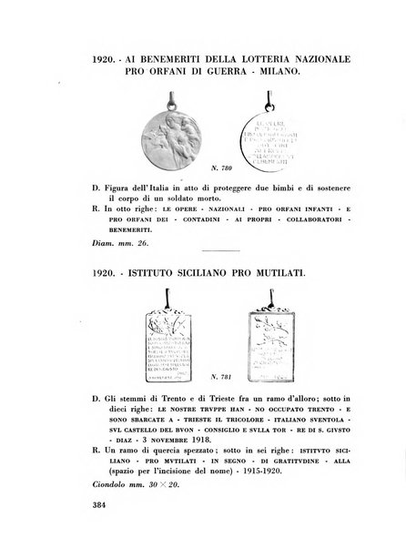 Rivista italiana di numismatica e scienze affini