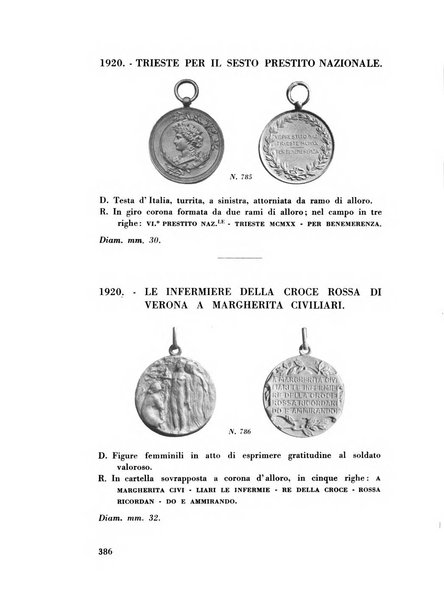 Rivista italiana di numismatica e scienze affini