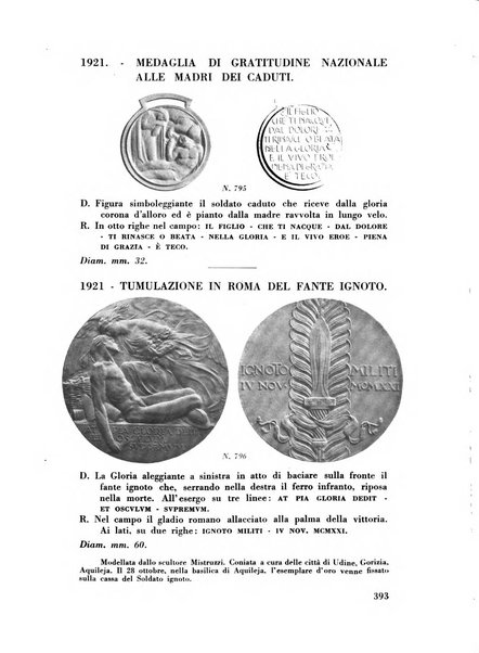 Rivista italiana di numismatica e scienze affini