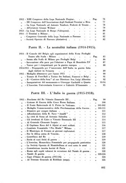 Rivista italiana di numismatica e scienze affini