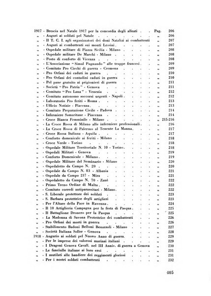 Rivista italiana di numismatica e scienze affini