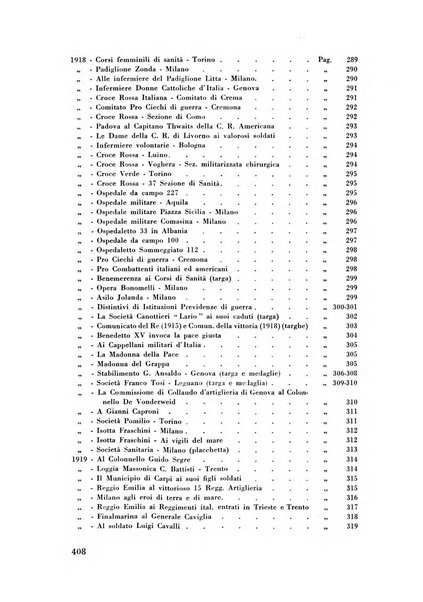 Rivista italiana di numismatica e scienze affini