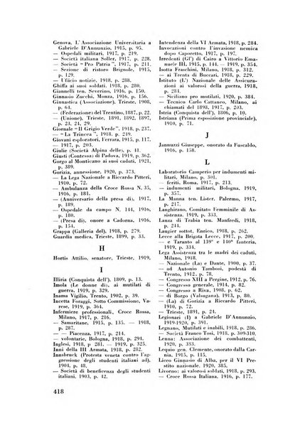 Rivista italiana di numismatica e scienze affini