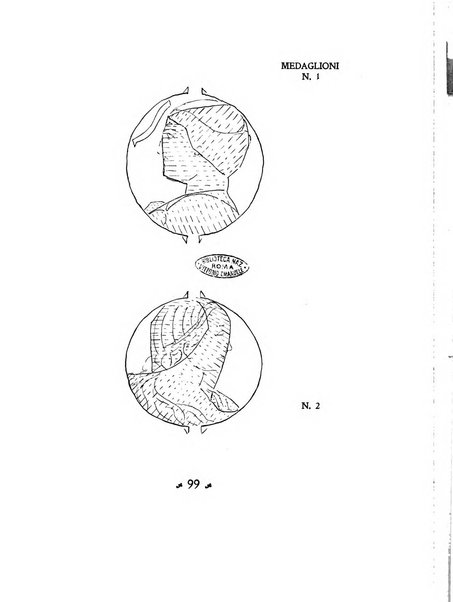 Rivista italiana di numismatica e scienze affini