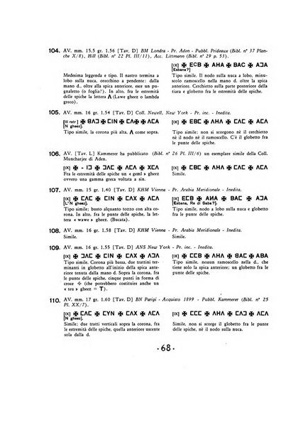 Rivista italiana di numismatica e scienze affini