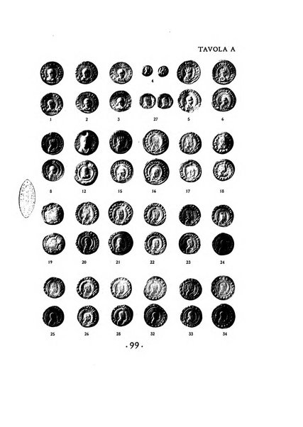 Rivista italiana di numismatica e scienze affini