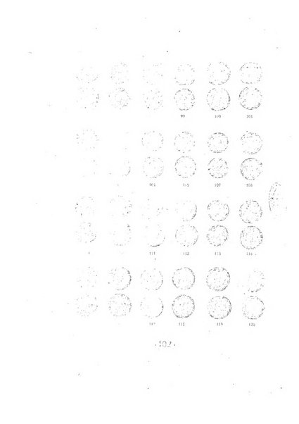 Rivista italiana di numismatica e scienze affini