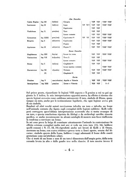 Rivista italiana di numismatica e scienze affini