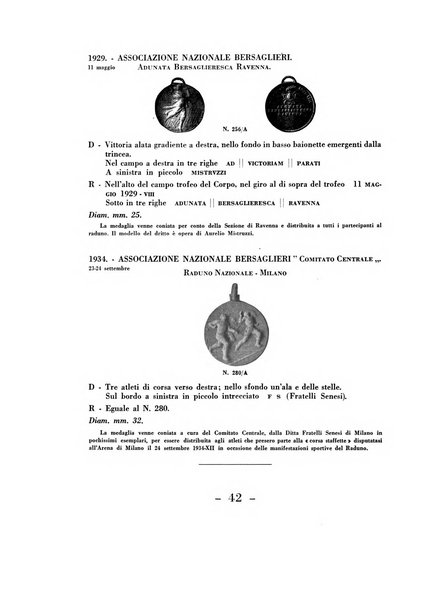 Rivista italiana di numismatica e scienze affini