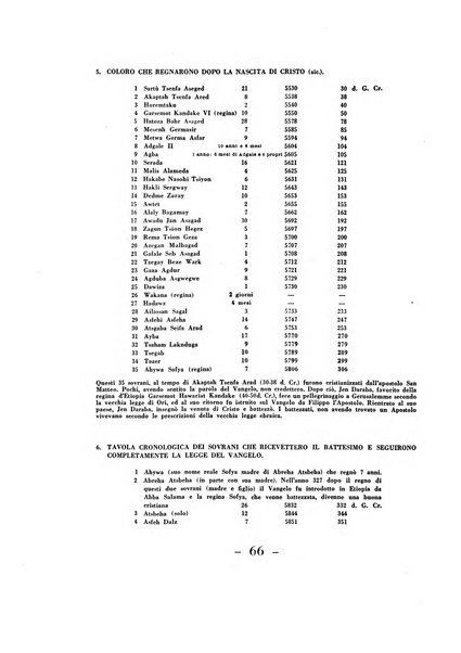 Rivista italiana di numismatica e scienze affini