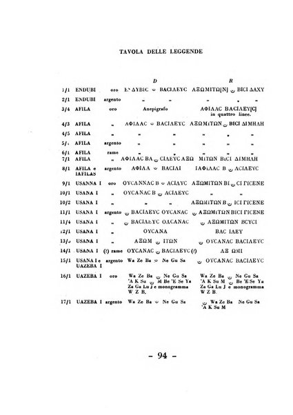 Rivista italiana di numismatica e scienze affini