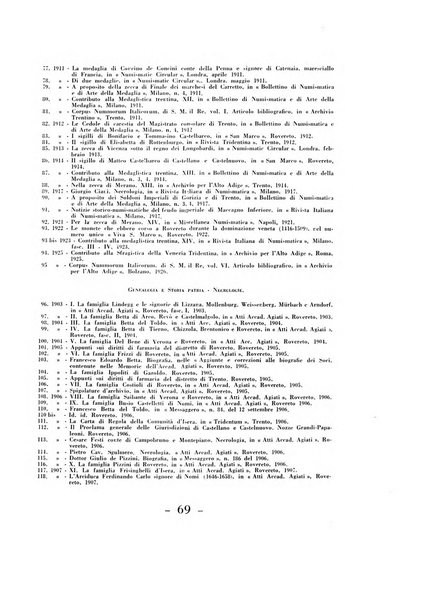 Rivista italiana di numismatica e scienze affini