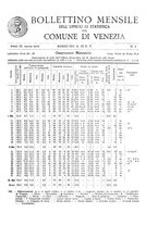 giornale/VEA0008565/1931/unico/00000631
