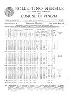 giornale/VEA0008565/1931/unico/00000641