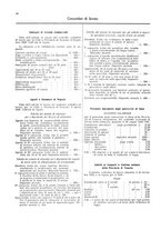giornale/VEA0008565/1931/unico/00000654