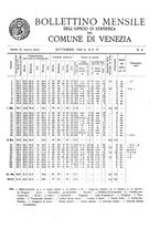 giornale/VEA0008565/1932/unico/00000877