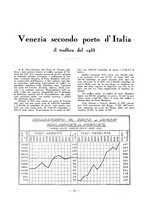 giornale/VEA0008565/1934/unico/00000084