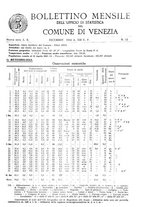 giornale/VEA0008565/1935/unico/00000073