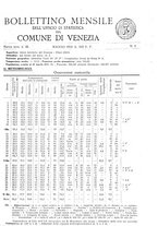 giornale/VEA0008565/1935/unico/00000581