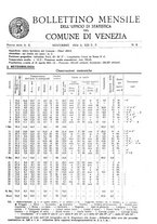 giornale/VEA0008565/1935/unico/00000701