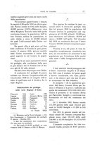 giornale/VEA0008569/1922/unico/00000027