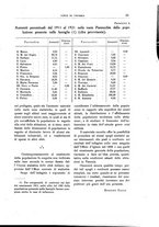 giornale/VEA0008569/1922/unico/00000033