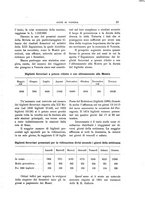 giornale/VEA0008569/1922/unico/00000383