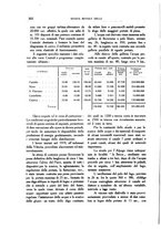 giornale/VEA0008569/1923/unico/00000240