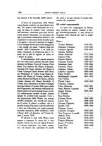 giornale/VEA0008569/1923/unico/00000248