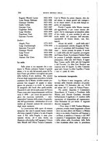 giornale/VEA0008569/1923/unico/00000250